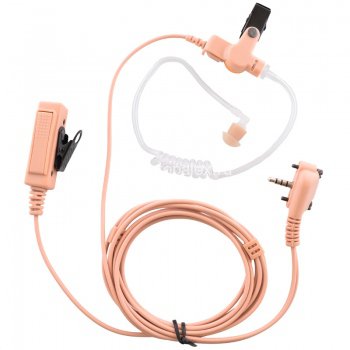 Гарнитура TurboSky TV-3 WHITE